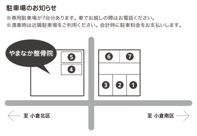 やまなか整骨院の駐車場