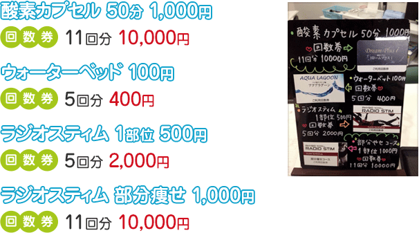 保険外治療のおとくな回数券